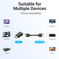 Adaptateur HDMI mâle vers HDMI femelle 4K